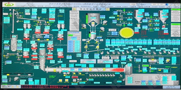 嵩基水泥生产线控制系统