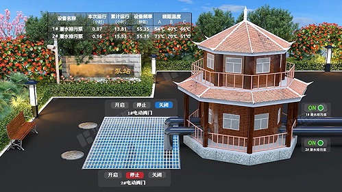 污水泵站自动化控制系统实现智能化污水处理新模式