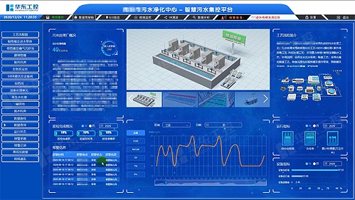 污水处理远程监控系统以先进采集技术推动行业变革