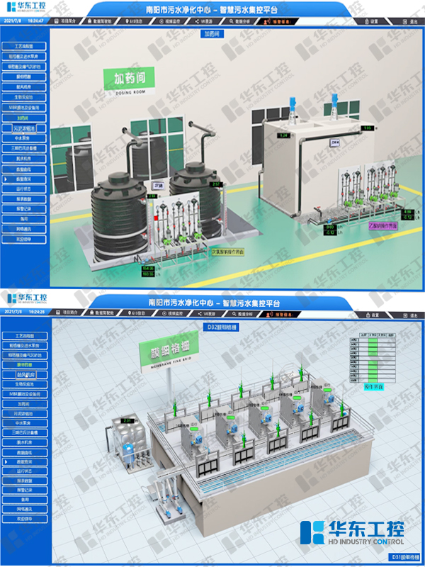 污水处理3d集控平台