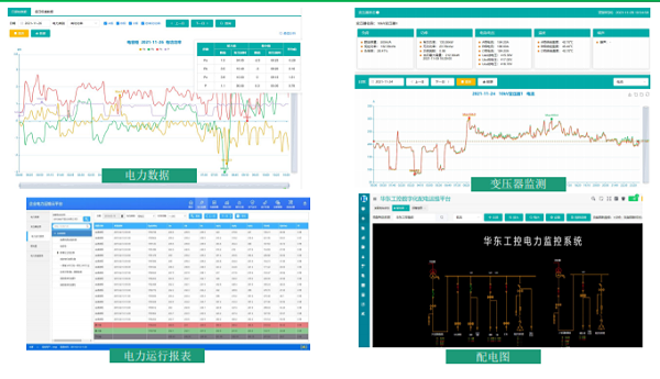 智能化配电系统-2023新澳门原料网站