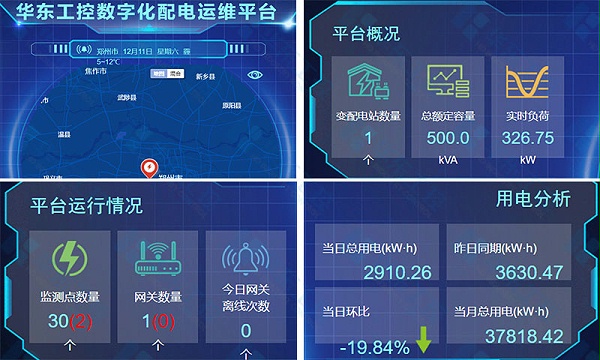 2023新澳门原料网站数字化配电运维平台