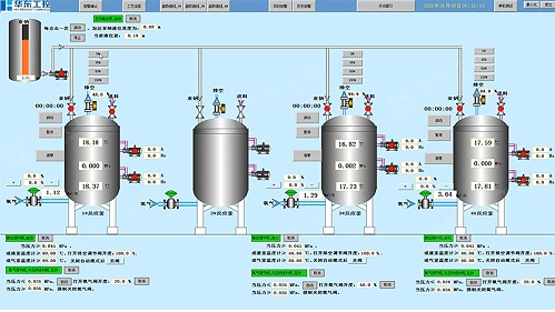 PLC在2023新澳门原料网站反应釜自动化控制系统中的六大功能