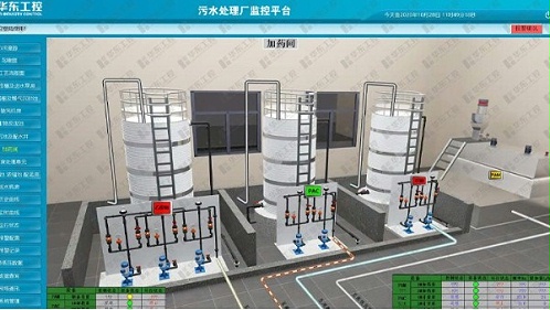 污水处理厂3D