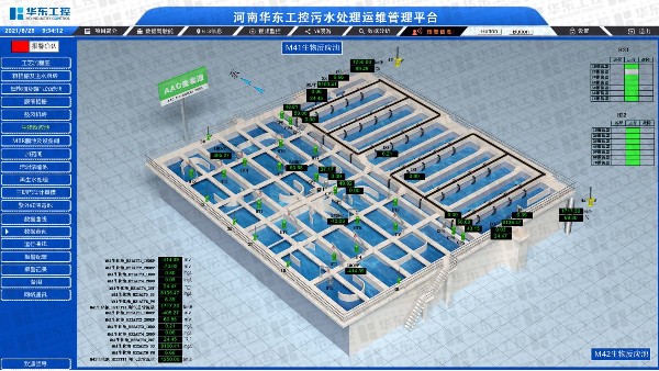 2023新澳门原料网站助力污水处理迈入自动化控制时代