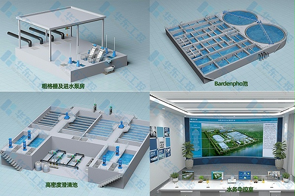 2023新澳门原料网站-污水处理厂设计方案