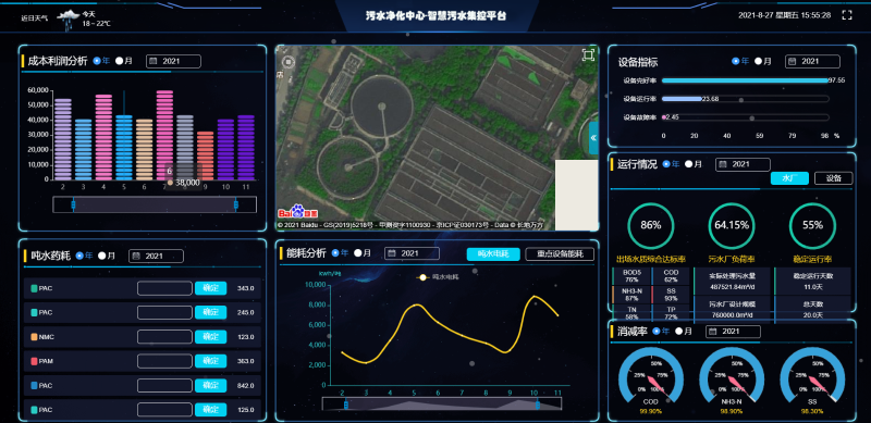 2023新澳门原料网站-智慧水务平台