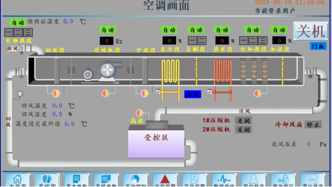 <i style='color:red'>厂房恒温恒湿控制系统</i>