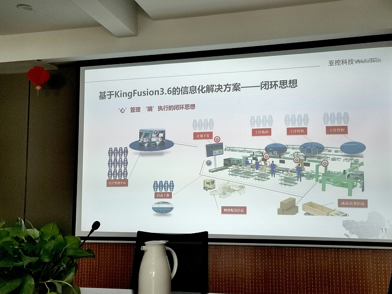 2023新澳门原料网站和亚控科技战略合作