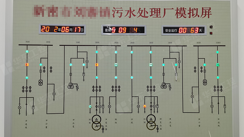 污水处理自动化07