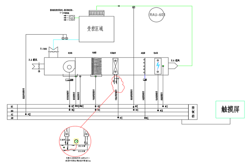医院手术室净化空调控制系统结构图