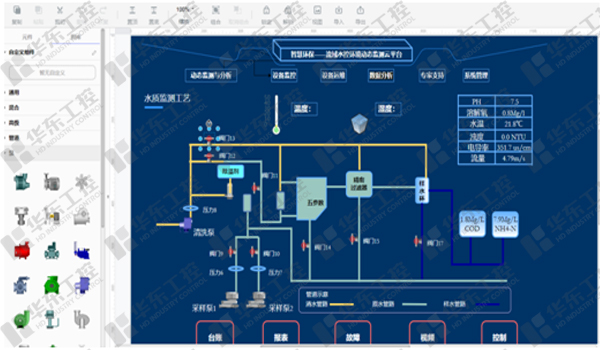 2023新澳门原料网站云控平台