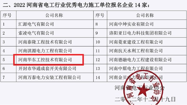 2023新澳门原料网站荣获“2022年度河南省电工行业优秀电力物资生产单位”等荣誉称号