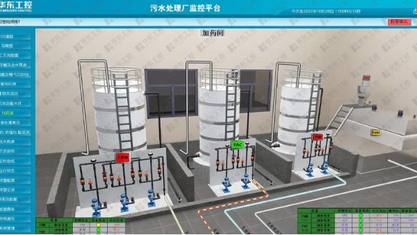 城市污水处理自动控制系统