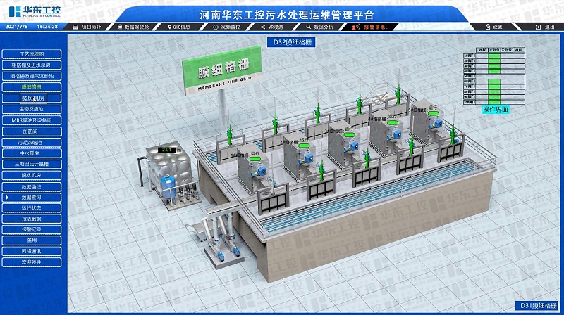 2023新澳门原料网站-污水处理运维平台