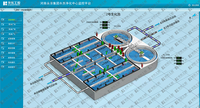 河南永泽集团水质净化平台案例