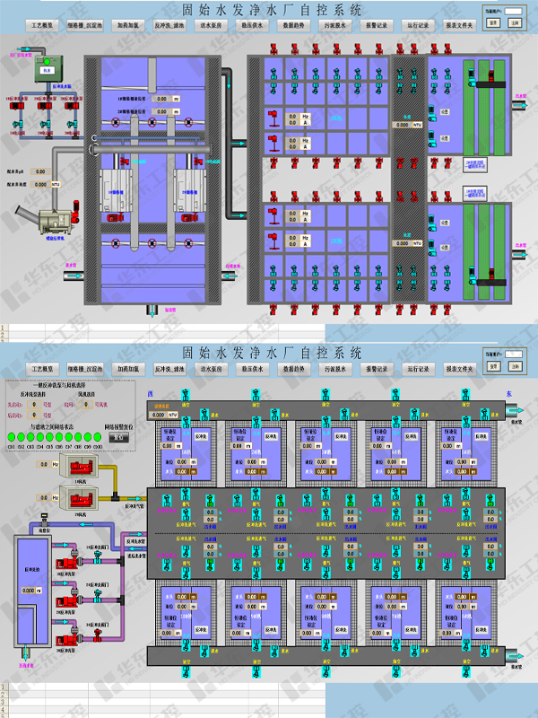 净水厂控制系统