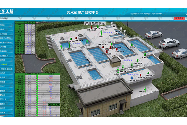 污水处理厂自动化控制系统