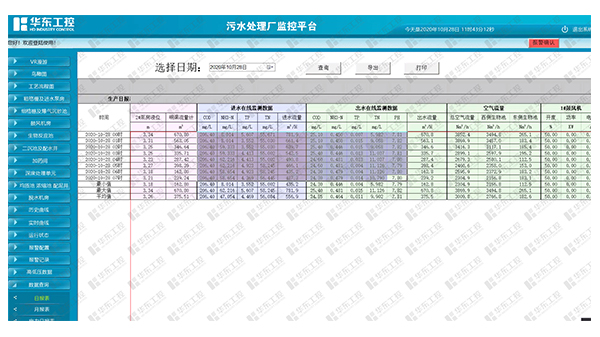 产品特点